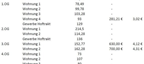 Edificio en Minden-Lubbecke, Germany 1278 m² No. 341140 5