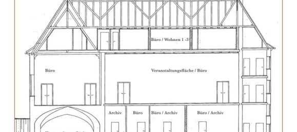 Gewerbliche Immobilie in Sachsen, Germany 1030m², Nr. 134131 10