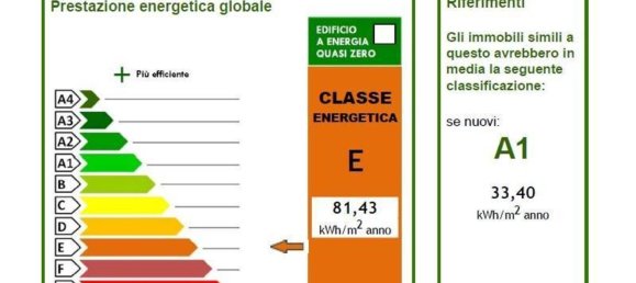 4 rooms Apartment in Cairo Montenotte, Italy No. 273824 16