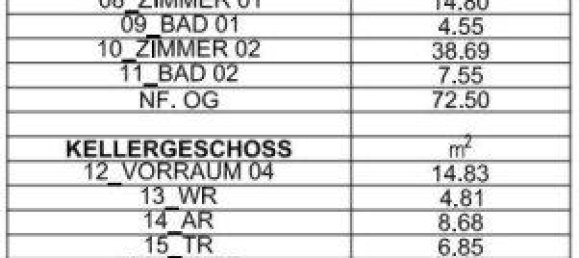 2471m² Land in Penzing, Austria No. 163398 13