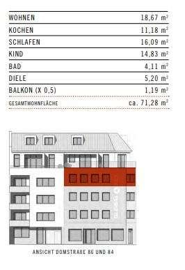 2 Schlafzimmer Wohnung in Cologne, Germany, Nr. 197297