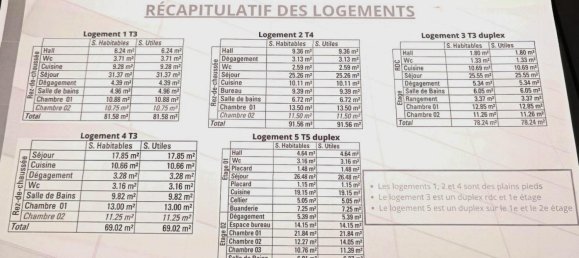 2 chambres Appartement à Arras, France No. 83187 5