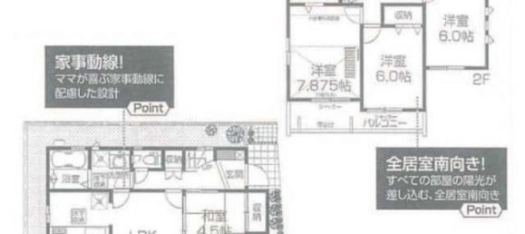 4 chambres Maison à Tokyo, Japan No. 6603 2