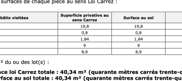 2 bedrooms Apartment in Aubervilliers, France No. 184838 13