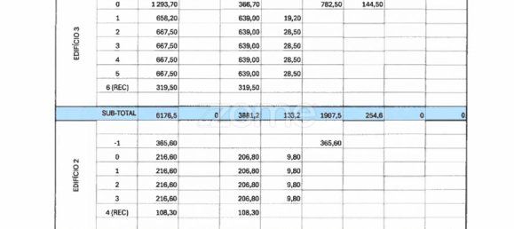 Land in Vila Nova de Gaia, Portugal No. 95137 13