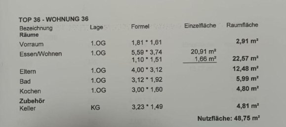 2-Zimmer Wohnung in Bregenz, Austria, Nr. 194822 15