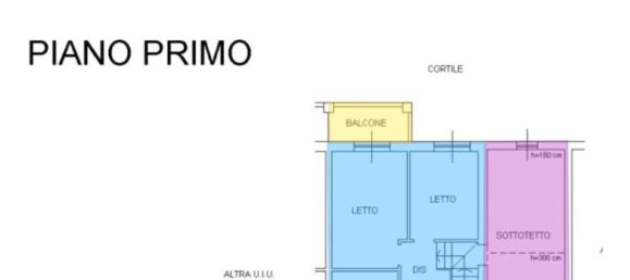 4غرفة منزل في San Martino in Strada, Italy رقم 94492 20