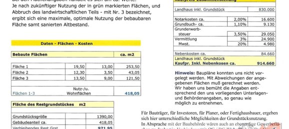Casa de 14 divisões em Scharnitz, Austria N.º 87731 18