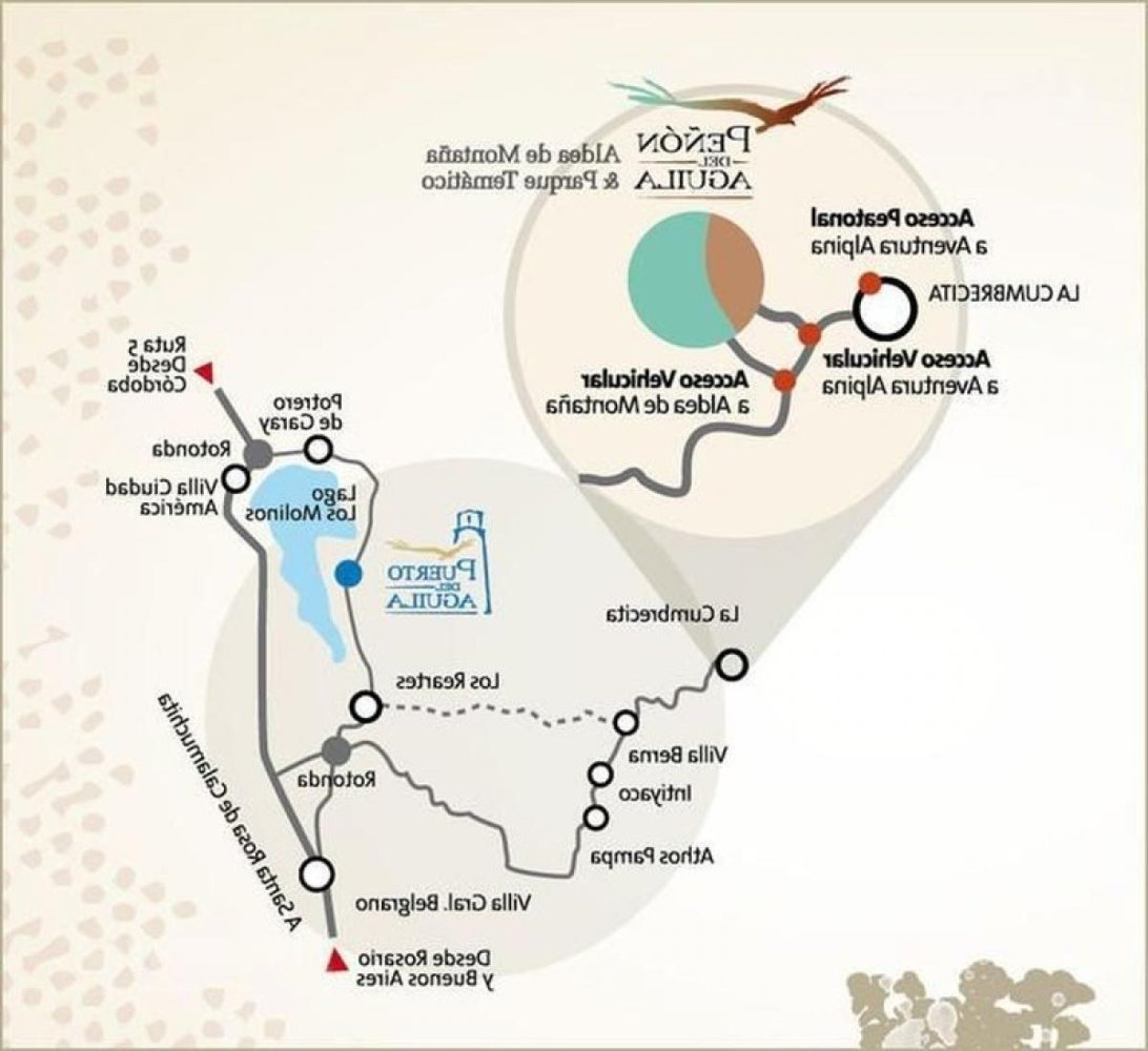  Land in Cordoba, Argentina No. 45971