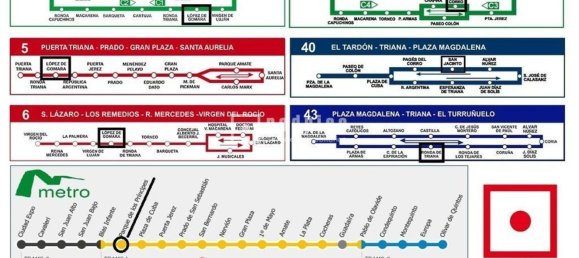 Propriété commerciale à Andalusia, Spain 152m² No. 152122 41