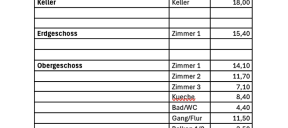 4 bedrooms Townhouse in Garmisch-Partenkirchen, Germany No. 243357 10