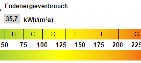 4 bedrooms Townhouse in Schwerin, Germany No. 65416 19