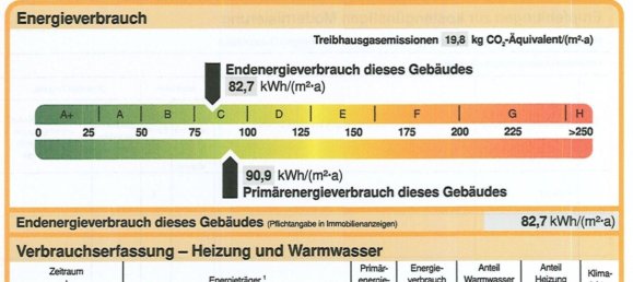 1 bedroom Apartment in Munich, Germany No. 266940 19