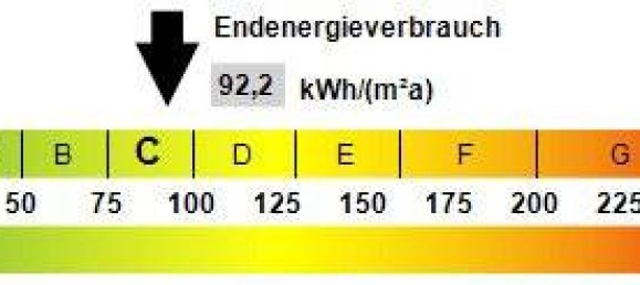 2 rooms Apartment in Altenburger Land, Germany No. 131911 13