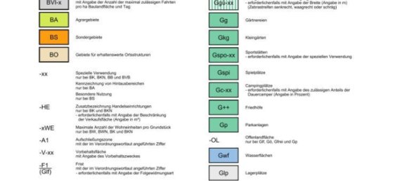 Grundstück in Leopoldsdorf, Austria, Nr. 34073 2