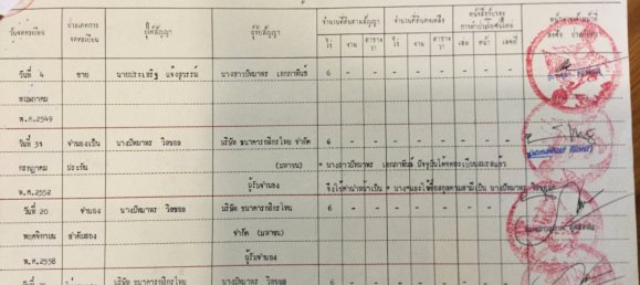  Commercial property in Hua Hin, Thailand No. 6985 8