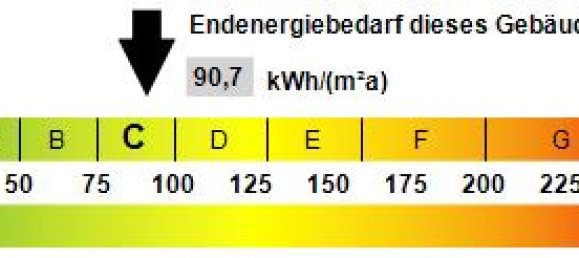 Квартира с 1 спальней в Шварцвальд-Бар, Германия № 80309 10