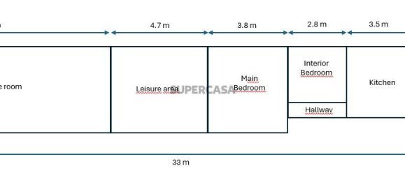 1 Schlafzimmer Haus in Grandola, Portugal, Nr. 244520 15