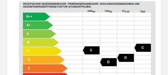 4-salle Appartement à Oberneukirchen, Austria No. 145064 9