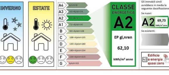 Apartamento de 3 habitaciónes en Castel San Giovanni, Italy No. 7075 10