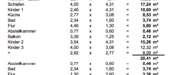4 غرف نوم شقة في Bad Durkheim, Germany رقم 228775 9