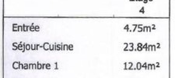 Квартира с 1 спальней в Баньоле, Франция № 314936 9
