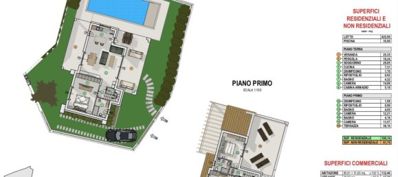 5غرفة فيلا في San Teodoro, Italy رقم 18205 17