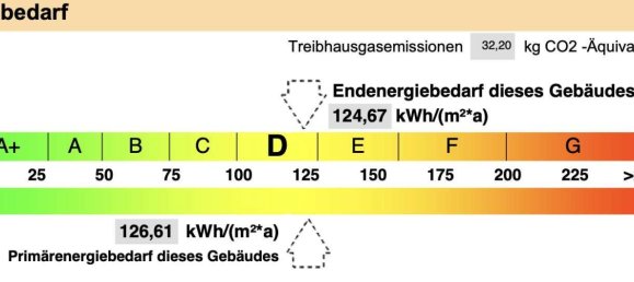 4 غرف نوم منزل في Limburg-Weilburg, Germany رقم 312566 33