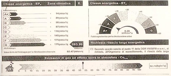 2-Zimmer Wohnung in Voghera, Italy, Nr. 261190 20