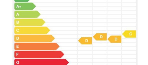 Studio in Semmering, Austria, Nr. 141945 8