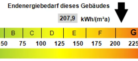Casa de 6 divisões em Emmendingen, Germany N.º 20359 9