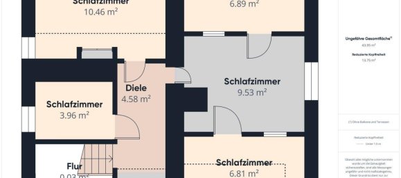 Grundstück in Dornbirn, Austria 925m², Nr. 208694 21