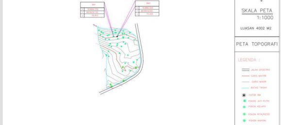 Terrain à East Nusa Tenggara, Indonesia 4002m² No. 4521 12