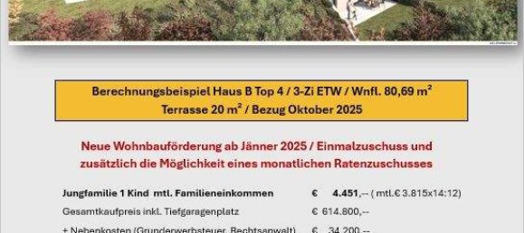 3 rooms House in St. Johann im Pongau, Austria No. 49966 2