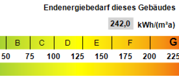 3-salle Appartement à Schwarzwald-Baar-Kreis, Germany No. 42273 10