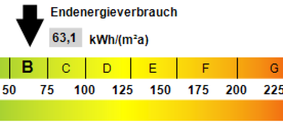 2 rooms Apartment in Schwerin, Germany No. 106632 4