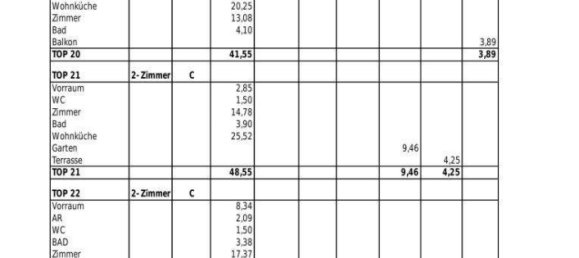 Terreno em Penzing, Austria N.º 244696 19