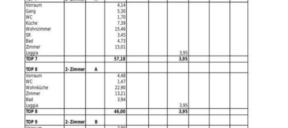 Terreno em Penzing, Austria N.º 244696 15