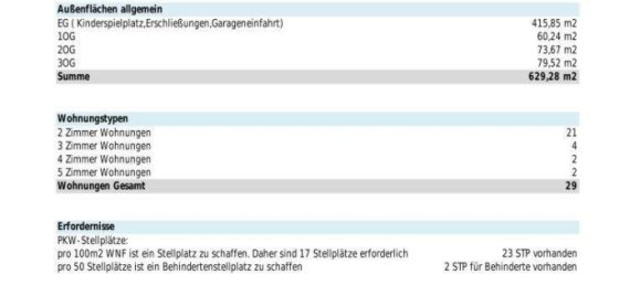 Terreno em Penzing, Austria N.º 244696 11