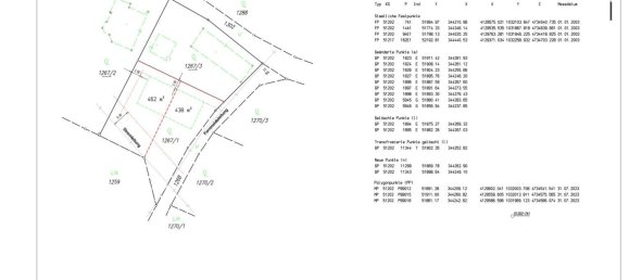  Land in Buchkirchen, Austria No. 130750 11