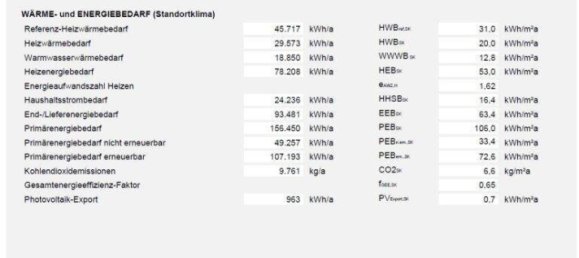 3 rooms Apartment in Enzesfeld-Lindabrunn, Austria No. 202340 45