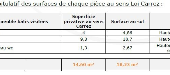 Apartamento de 1 dormitorio en Paris, France No. 168303 11