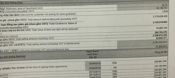 2 bedrooms Apartment in Thu Duc, Vietnam No. 16210 2