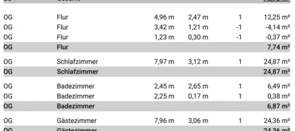 2 bedrooms House in Staaken, Germany No. 12664 32