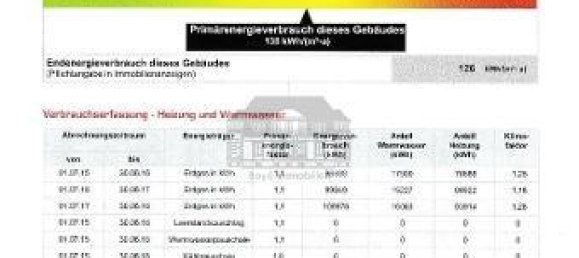 Apartamento de 3 habitaciónes en Baden-Baden, Germany No. 42680 14