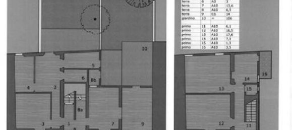 Casa de 8 habitaciónes en Florence, Italy No. 32908 31