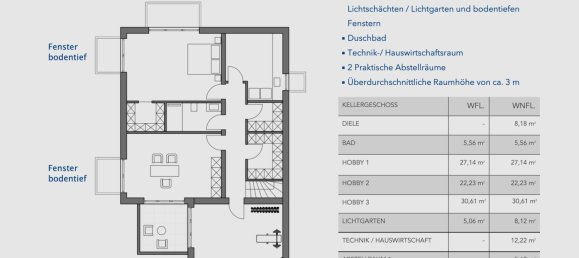 Вилла с 5 спальнями в Мюнхен, Германия № 129707 10