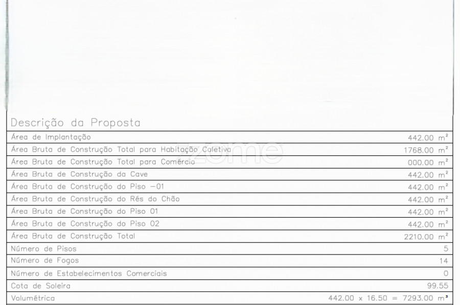 1940m² Land in Aguas Santas, Portugal No. 122399