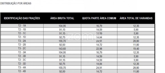 1940m² Land in Aguas Santas, Portugal No. 122399 15