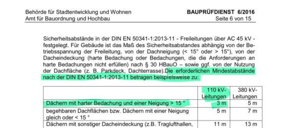 Terrain à Main-Kinzig, Germany No. 250195 9